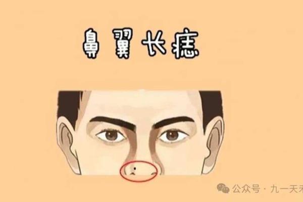 富贵痣相揭秘，男人非富即贵，你有没有？