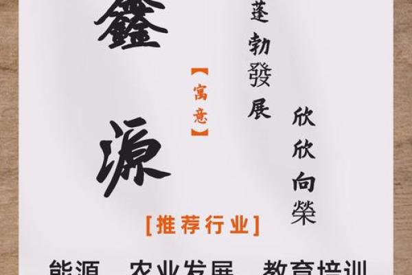 姓氏命名：为公司打造个性化品牌的独特之路