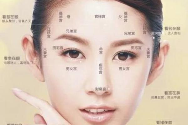 面部痣相大揭秘，鼻孔边痣带你飞黄腾达