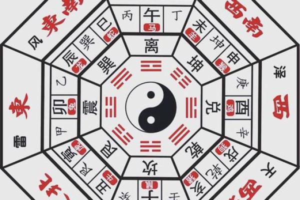 大门风水布局：影响家运的关键因素