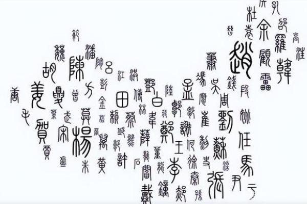 姓氏文化在中国传统中的独特地位