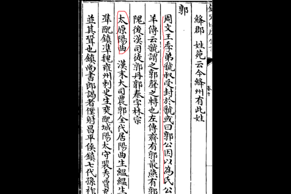 佳运连连：郭氏家族姓名解析