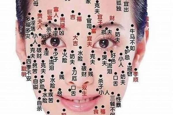 痣相美女的鼻子，美丽与智慧的完美结合！