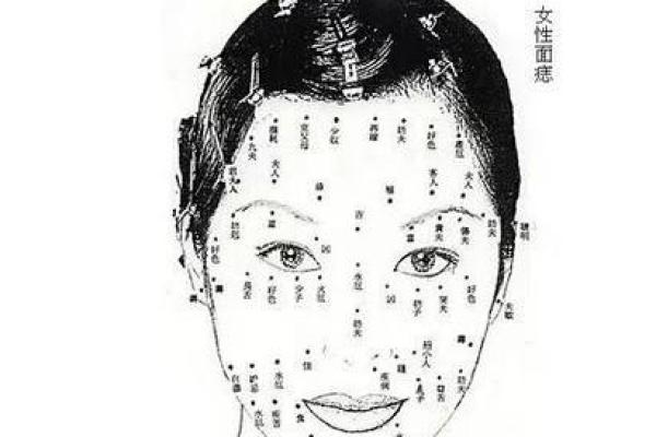 痣相少女秘籍：揭秘面相中的独特魅力