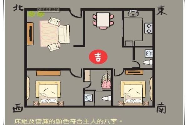 从易经风水学角度看住宅：助你开启好运的家居设计
