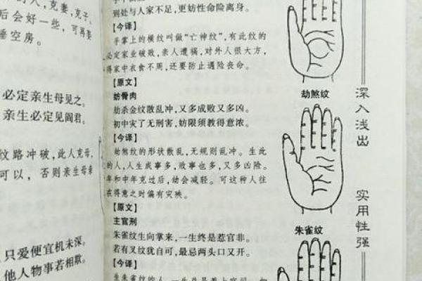神秘麻衣相法：痣的奥秘大公开