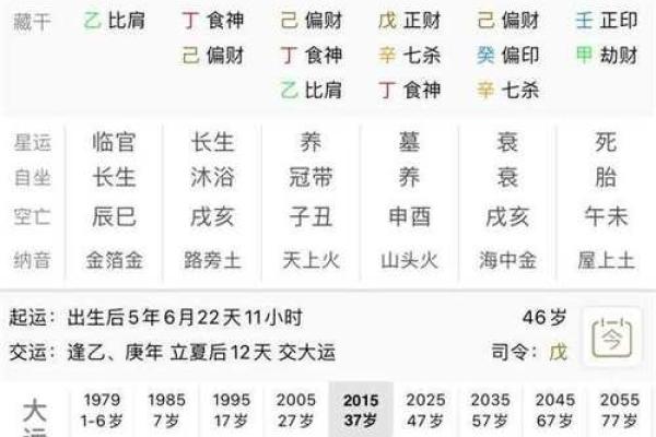八字地支三刑全解析，看刑克如何影响人生运势