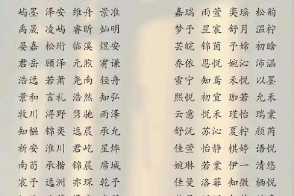 精选项姓宝宝名字集锦