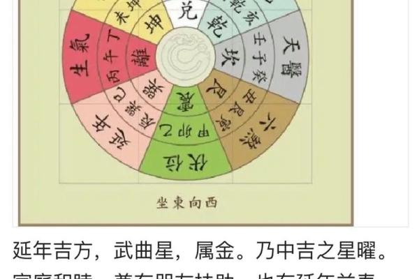 穿透家居风水密码，兑宅布局让您运势翻倍