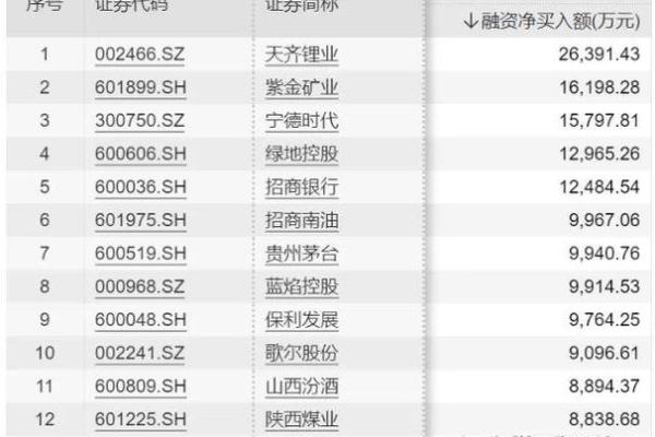 周天齐：天赐英才，齐步辉煌——姓名运势解析