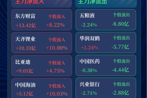 周天齐：天赐英才，齐步辉煌——姓名运势解析