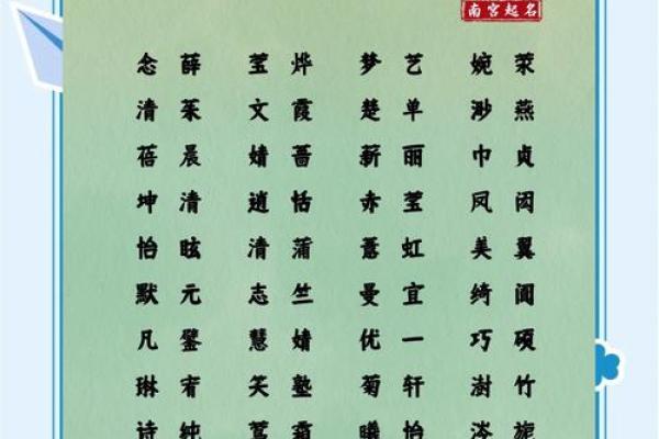 盘姓宝宝：寓意吉祥的精选名字