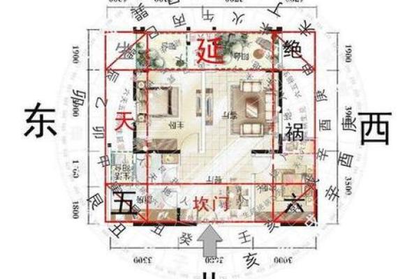 家居风水布局不求人！五大实用技巧让你轻松掌握