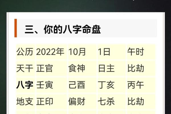 根据生辰八字为孩子起名的技巧与方法