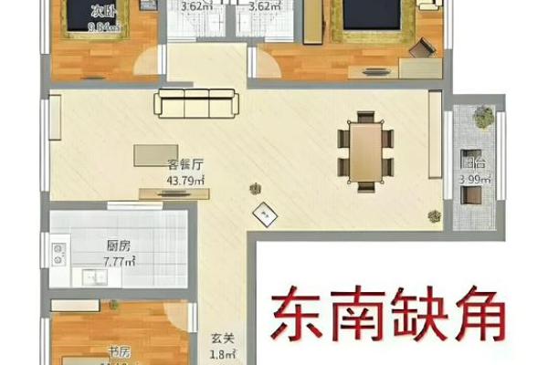 家居风水九宫格缺角解析，教你打造旺家风水布局！