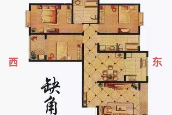 家居风水九宫格缺角解析，教你打造旺家风水布局！