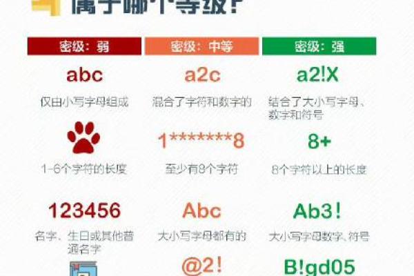 禄马决断，事业腾飞，揭秘你的成功密码！