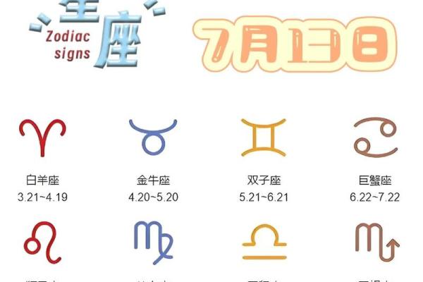 十二星座运势大揭秘：揭秘你的星座秘密！
