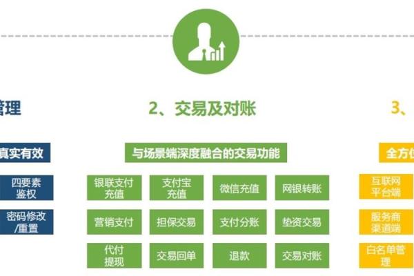 支付行业公司命名技巧与创意指南