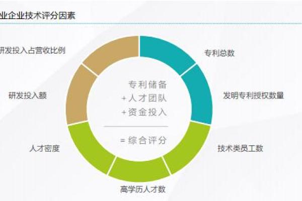北京顶尖起名公司实力解析