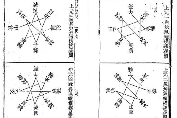 堪舆风水学的精髓解析与实践技巧