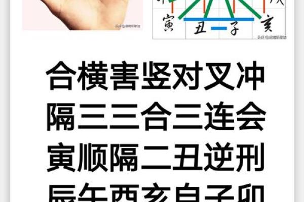 地支相冲化解秘法，教你轻松化解矛盾