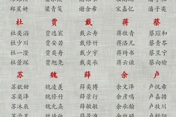 温润如汤，男宝宝起名新风尚