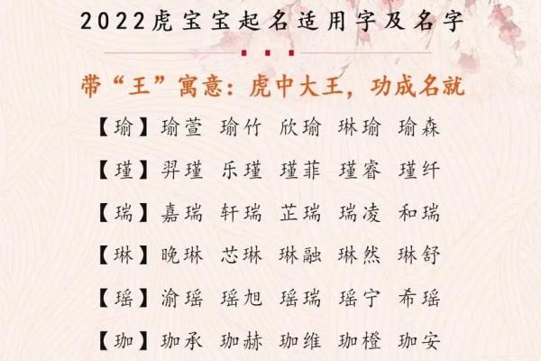 狗年清泉宝宝名字推荐