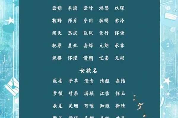 狗年清泉宝宝名字推荐