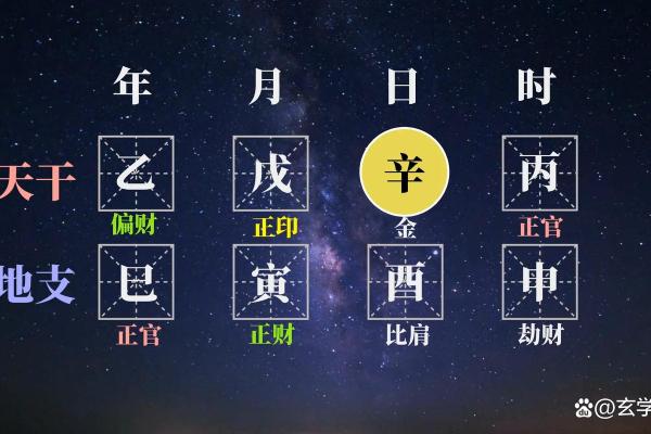 探索五行命格，解读人生运势