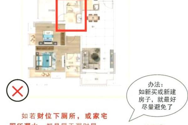家居风水布局指南：易经智慧助你招财进宝
