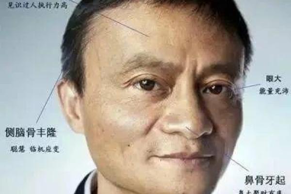 面相揭秘：洞察婚姻走向，一瞥之间预知离婚命运