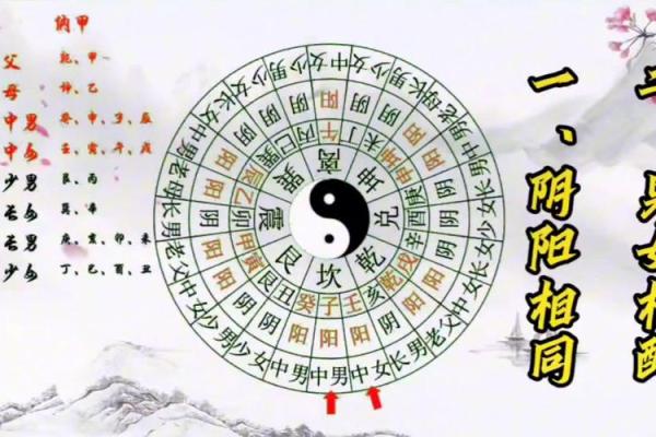 深山中的风水智慧：广西传统住宅风水的核心原则