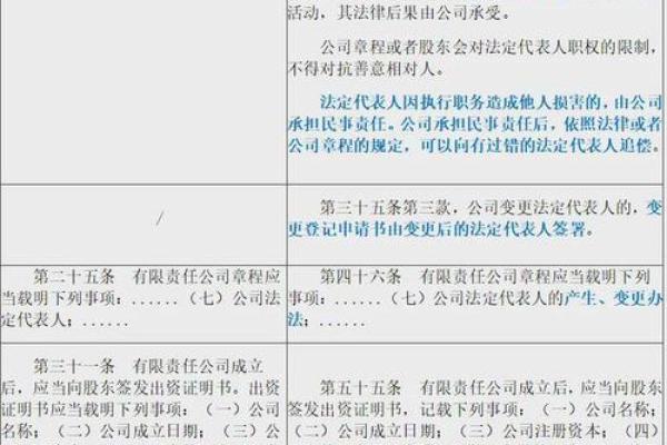 公司法对公司命名的法律限制及注意事项