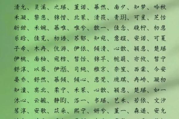 春暖花开宝宝名字精选