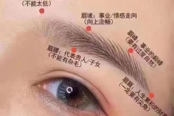 眉骨富贵，面相彰显贵气之兆