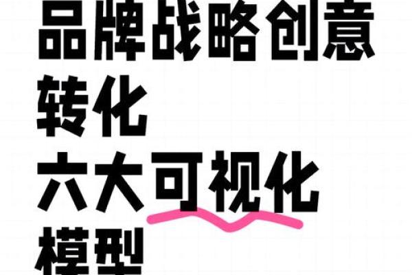 旅游公司命名创意指南 提升品牌吸引力的命名技巧