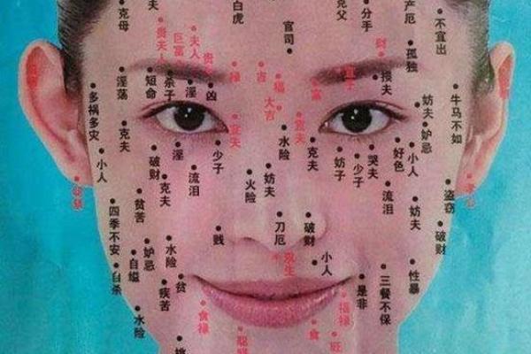 脸颊痣：隐藏的个性密码？