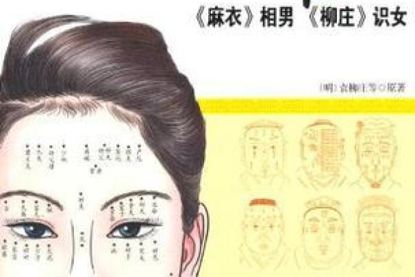 惊世奇术！水厄痣揭秘，麻衣神相断人生！