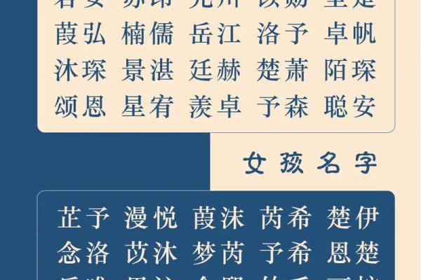 消防公司起名网：为你的企业提供创意名字灵感