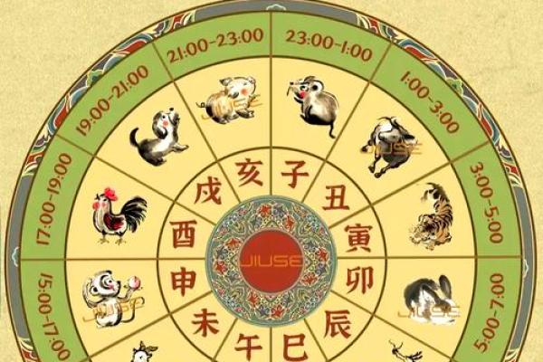 天干地支计算大揭秘：十二生肖背后的时间奥秘