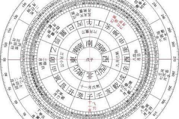 命理大师亲授：破解命运之谜，助你成就非凡人生！