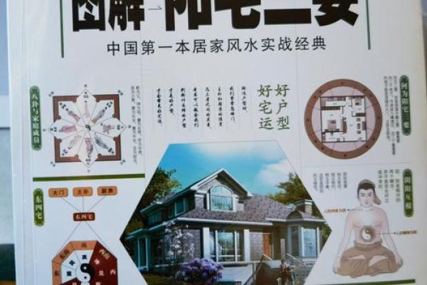 家居风水宝典，一张图掌握幸福家居！