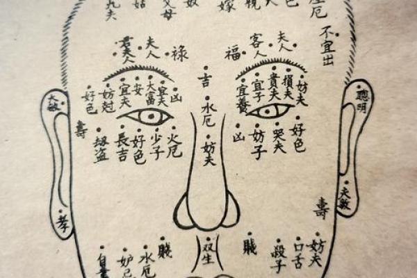 左肩红痣的秘密：运势大吉的预兆？