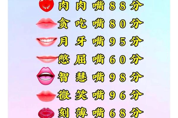 红唇佳人：揭秘嘴巴颜色面相的秘密！