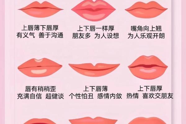 红唇佳人：揭秘嘴巴颜色面相的秘密！