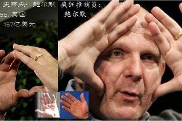 商界高手手相秘籍：掌握财富之门