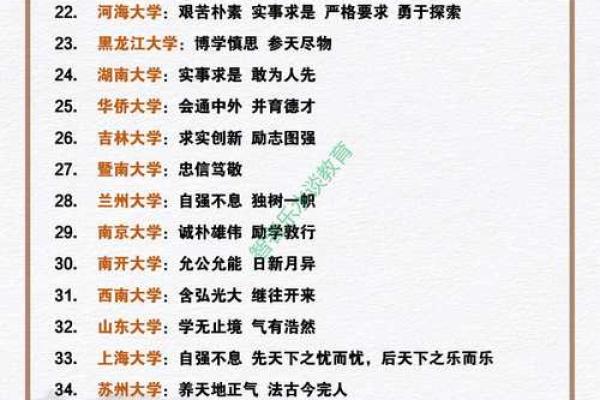 学习风水学的好去处：中国知名大学盘点