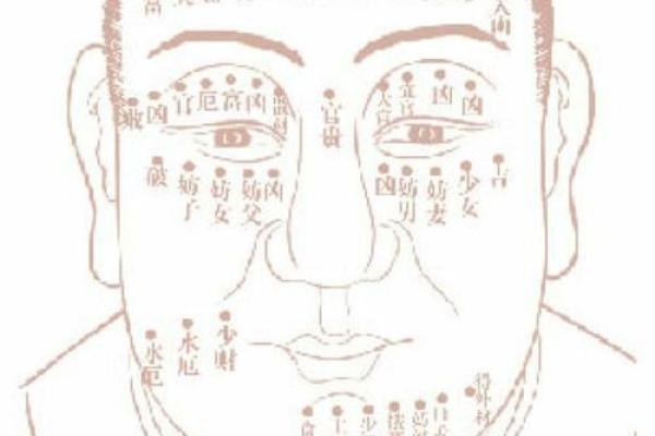 神秘长寿痣：拥有它的人运势旺盛，百岁无忧
