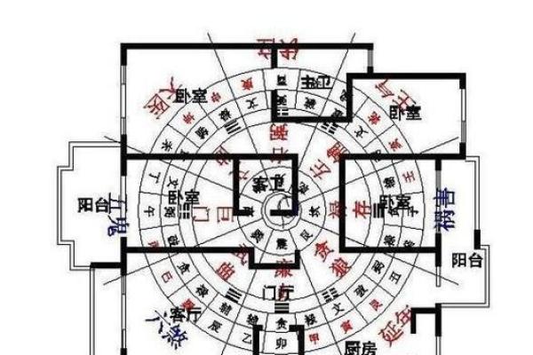 西北座向办公室风水秘籍，提升职场运势必看